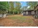 A grassy backyard with trees and a building, offering outdoor space at 1973 Glendale Dr, Decatur, GA 30032