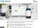 Image displaying suite of smart home technologies, including voice, video, door lock, garage, and thermostat controls at 659 Edgar Dr, Hampton, GA 30228
