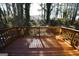 Wooden deck with view of backyard trees at 4879 Pinnacle Dr, Stone Mountain, GA 30088