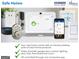 Industry-leading suite of smart home products to control everything from one app at 12029 Conrad Circle, Hampton, GA 30228