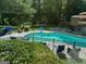 Backyard in-ground pool surrounded by lush green grass and mature trees at 505 River Valley Rd, Sandy Springs, GA 30328