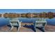 Enjoy peaceful lake views from this private dock with Adirondack chairs at 45 Kinloch Ct, Covington, GA 30014