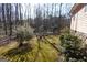 Lush backyard landscape with trees providing shade and privacy at 125 Oak Leaf Dr, Stockbridge, GA 30281