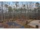 Wooded backyard with raised garden beds at 55 Rainey Ridge Dr, Oxford, GA 30054