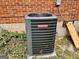 Goodman HVAC unit sits outside brick house; a cooling solution at 2037 Mesa Se Dr, Atlanta, GA 30316