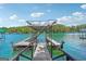 Lakefront property features a private dock with upper level sundeck and stairs into clear water at 6337 Lakeview Dr, Buford, GA 30518