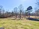 Spacious, grassy backyard surrounded by mature trees on a sunny day at 1029 Hines Rd, Moreland, GA 30259