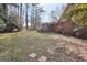 Spacious backyard with mature trees and a screened-in porch at 105 Jasper Dr, Stockbridge, GA 30281
