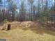 Large backyard backing to wooded area at 945 Bethany Rd, Covington, GA 30016
