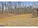 Large backyard area with a wooden retaining wall at 6025 Old Timber Trl # 11, Douglasville, GA 30135
