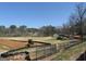 A picturesque aerial view of a construction site surrounded by lush greenery and a distant golf course at 1876 Sw Sandtown Sw Rd, Atlanta, GA 30311