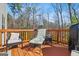 Relax on the outdoor deck with wooded views, perfect for entertaining and enjoying the outdoors at 88 Hardy Water Dr, Lawrenceville, GA 30045