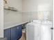 Neat laundry room with shelving, countertop, and a modern washer and dryer at 624 Bexley Rd, Moreland, GA 30259