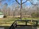 Large backyard with plenty of room to roam at 328 Cattlemans Cir, Mcdonough, GA 30252