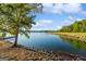 Picturesque lake view with a dock and mature trees lining the shoreline at 1190 Plantation Dr, Villa Rica, GA 30180