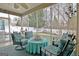 Relaxing screened porch featuring stylish furniture and serene backyard views at 221 Collierstown Way, Peachtree City, GA 30269