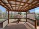 Relax on the covered wooden deck, offering a serene outdoor space at 125 Mcintosh Estates Dr, Sharpsburg, GA 30277