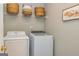 Laundry room features a Samsung washer and dryer with shelving and modern art at 265 Ridgewood Dr, Fayetteville, GA 30215