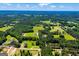 Scenic aerial view of countryside homes surrounded by lush trees and verdant landscapes under a sunny sky at 640 Lovell Rd, Temple, GA 30179