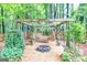 Backyard features an outdoor swing set with fire pit and landscaping at 346 Buckingham Sw Dr, Conyers, GA 30094