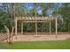 Backyard space with a charming pergola and stone fire pit, perfect for outdoor gatherings and relaxation at 85 Bryan St, Mcdonough, GA 30253