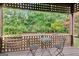 Relaxing private balcony with seating area and views of the serene, tree-filled backyard at 4 & 5 Northlake Cir, Peachtree City, GA 30269
