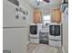 Functional laundry room equipped with modern washer and dryer, storage cabinets, and ample counter space at 35 Ryans Ct, Sharpsburg, GA 30277