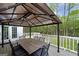Spacious back deck with dining table and covered pergola, great for outdoor entertaining and enjoying the wooded view at 20 Allie Dr, Mcdonough, GA 30252