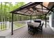 Outdoor deck with dining area and grill, ideal for outdoor gatherings at 20 Allie Dr, Mcdonough, GA 30252