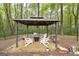 Outdoor gazebo with seating area, perfect for entertaining at 20 Allie Dr, Mcdonough, GA 30252