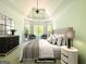 A relaxing main bedroom featuring vaulted ceilings, a bay window, and ensuite bathroom at 2481 Weatherstone Cir, Conyers, GA 30094
