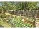 Backyard garden with fencing and greenery in a private yard at 3612 River Mill Ct, Ellenwood, GA 30294