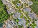 Aerial view of a neighborhood showcasing lush greenery, well-maintained homes, and a sense of community at 307 Gladstone Dr, Mcdonough, GA 30253