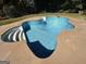 Sunlit pool with a blue mosaic pattern and concrete surround, surrounded by a lush green lawn at 110 Kylemore Pass, Tyrone, GA 30290