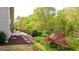 Beautiful backyard with lush greenery, trees, and a stone paver patio at 5910 Stellata Cir, Cumming, GA 30028