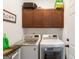 Functional laundry room features modern appliances, ample storage, and efficient layout for convenience at 155 Lawrence Dr, Villa Rica, GA 30180