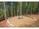 Backyard features a stone fire pit with seating perfect for outdoor entertaining at 115 W Wind Ct, Tyrone, GA 30290