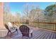 Wooden deck with outdoor seating offers a view of a serene landscape, perfect for relaxation at 671 Ellison Rd, Tyrone, GA 30290