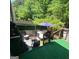 Private patio area with seating, a fire pit, and a purple umbrella at 3168 Spicy Cedar Ln, Lithonia, GA 30038