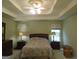 Cozy bedroom with tray ceiling, ceiling fan, and bedside tables with lamps at 25 Lake Charles Ct, Covington, GA 30016