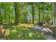 Private backyard featuring mature trees, grassy area, and patio, ideal for relaxation and outdoor activities at 542 Creek Stone Ln, Stone Mountain, GA 30087