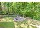 Backyard firepit area featuring gravel, chairs, and woodpile ready for outdoor enjoyment at 139 Crown Forest Dr, Mcdonough, GA 30252