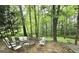 Backyard featuring a stone fire pit with chairs offering a cozy outdoor gathering space at 80 Jacksons Vly, Sharpsburg, GA 30277