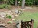 Backyard with a stepping stone path, decorative birdhouse, greenery, and serene landscaping at 205 Aberdeen Dr, Peachtree City, GA 30269
