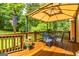 Inviting back deck with a shaded dining area and peaceful wooded views at 120 Lyndhurst Way, Sharpsburg, GA 30277