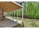 Covered patio area in the backyard, perfect for relaxing and enjoying the outdoors at 10140 Grandview Sq, Duluth, GA 30097