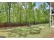 Beautiful backyard with lush green lawn, privacy fence, and mature trees at 10140 Grandview Sq, Duluth, GA 30097