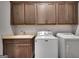 Functional laundry room features cabinets, sink, and modern washer and dryer at 10140 Grandview Sq, Duluth, GA 30097