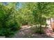 Backyard view with lush trees and natural foliage creating a serene outdoor space at 205 Huntwood Ct, Ellenwood, GA 30294
