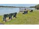 Lakeside retreat featuring multiple benches facing the water, offering a peaceful spot to relax and enjoy the tranquil setting at 401 Waterwood Bnd, Peachtree City, GA 30269